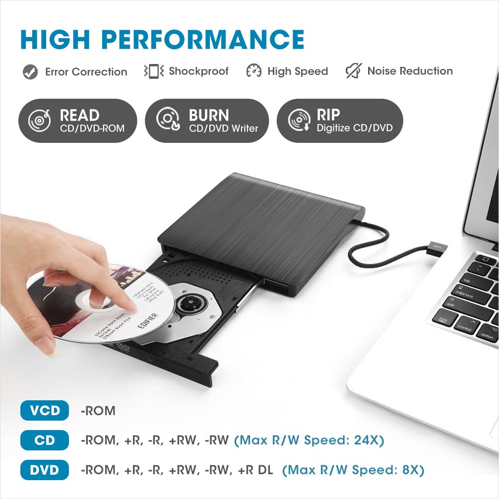Roofull External Cd Dvd +/ Rw Drive For Laptop Pc, Usb 3.0 Portable Cd/Dvd Rom Optical Disc Player Reader Writer Burner With Car